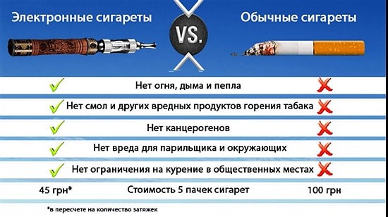 Можно ли парить без вреда для здоровья?