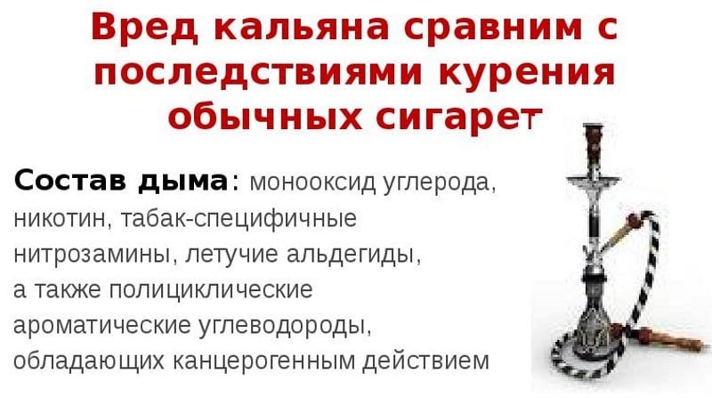 Что лучше курить кальян или сигареты?