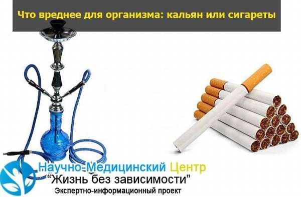 Скольким сигаретам соответствует один кальян?