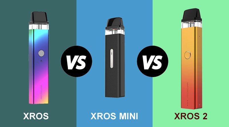 Почему Иксрос 2 мигает 3 раза?