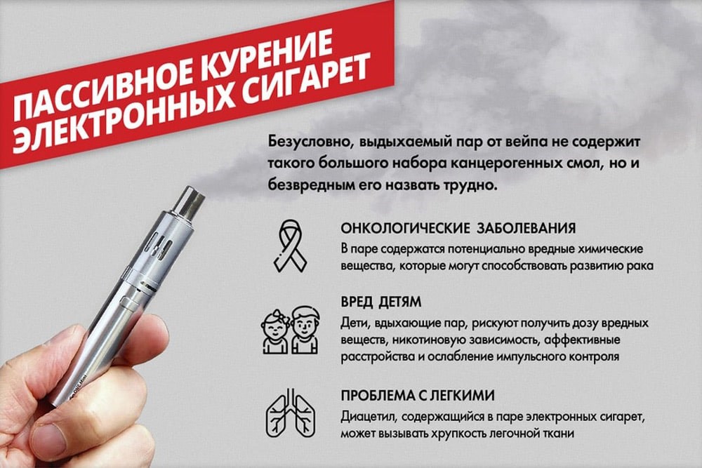 Что будет если резко бросить парить?