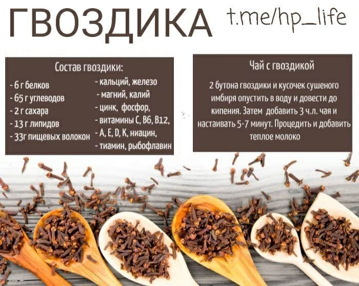 Можно ли глотать гвоздику после жевания?