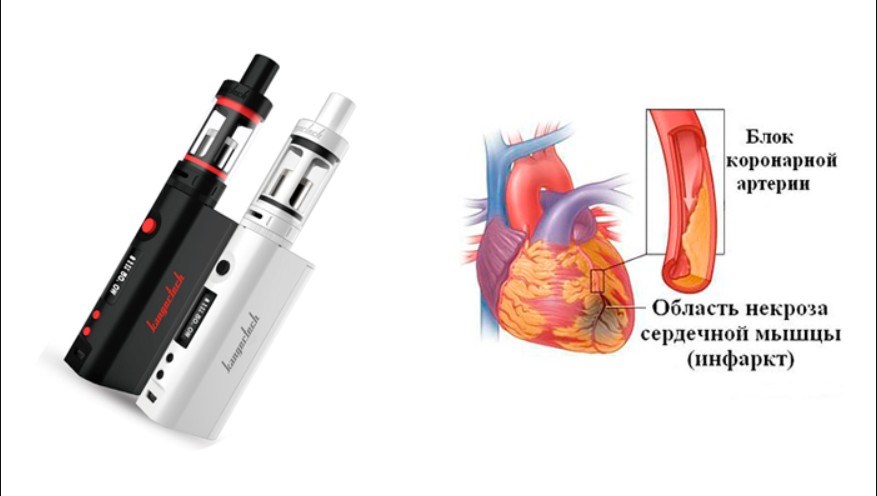 Сколько длится ломка от Вейпа?