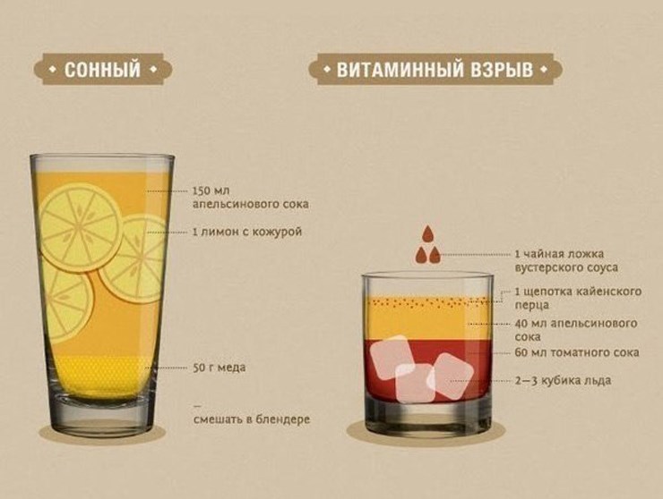 Как снять интоксикацию организма после алкоголя?