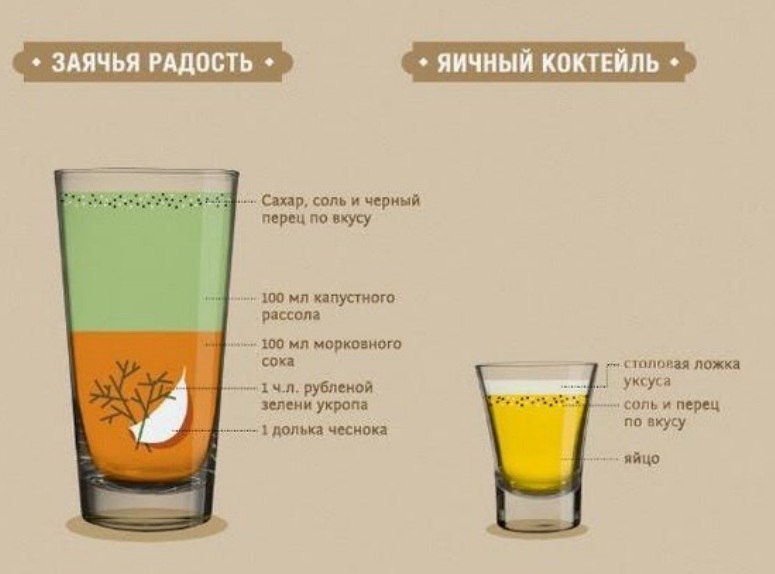 Как вывести алкоголь из организма срочно?