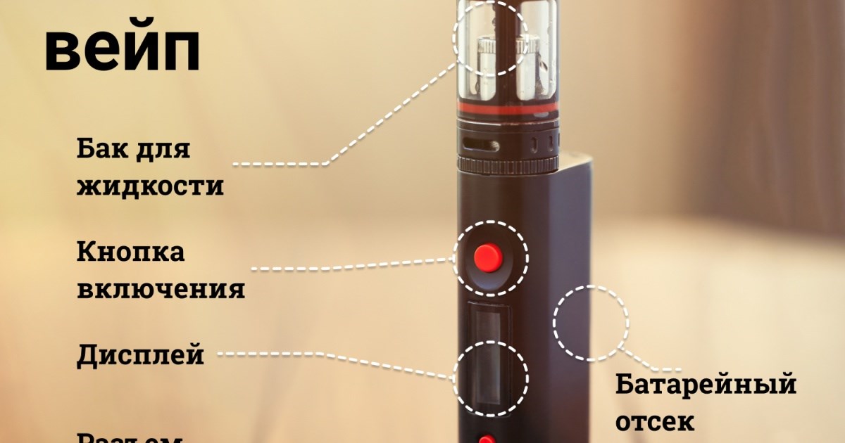 Можно ли курить вейп сразу после зарядки?