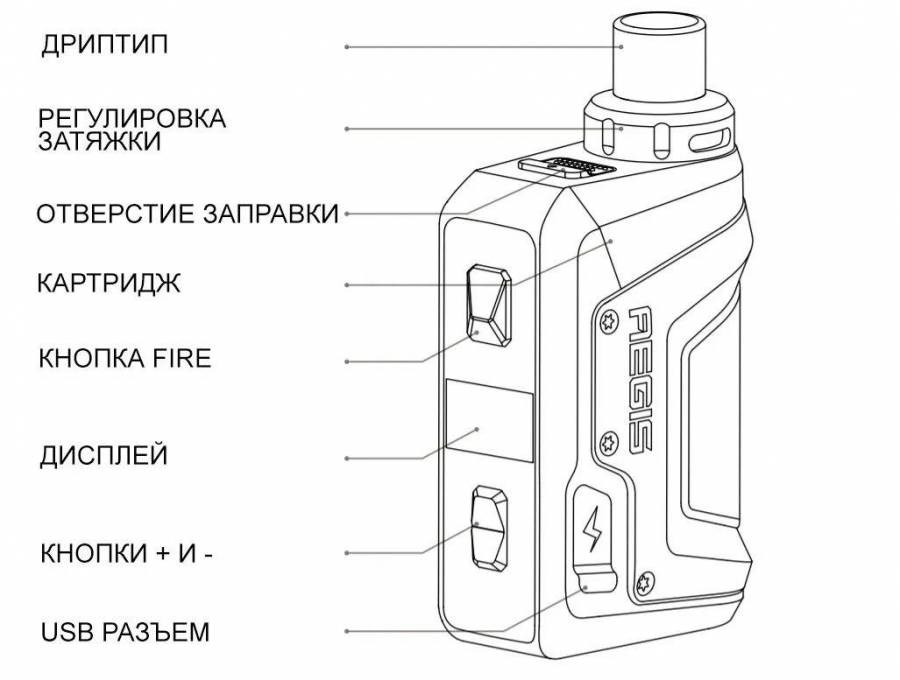 Как разблокировать Geekvape H45?