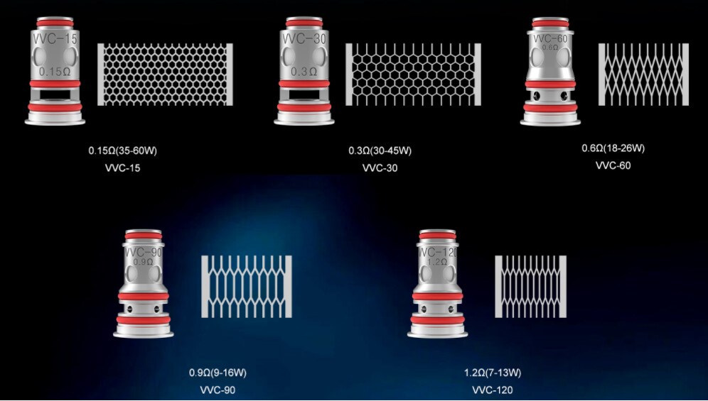 Сколько живет 1 испаритель?
