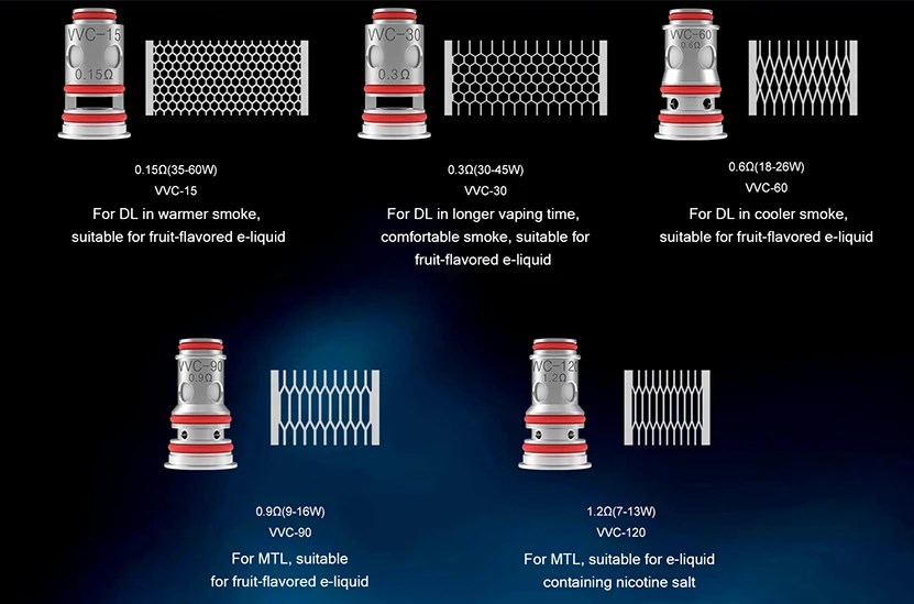 Сколько ватт можно парить на 0.6 Ом?