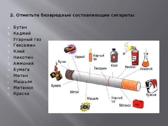 Можно ли курить иногда?