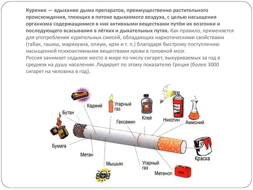 Сколько затяжек в день норма вейп?