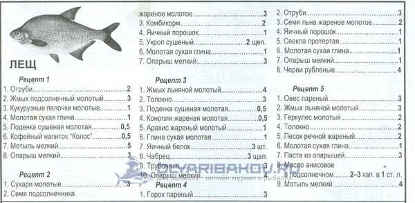 Какая рыба любит запах специй?