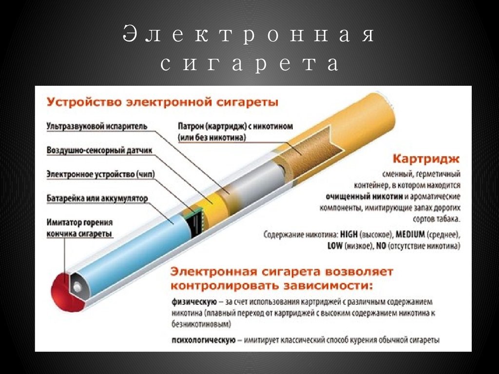 Что делать если Одноразка после затяжки продолжает работать?