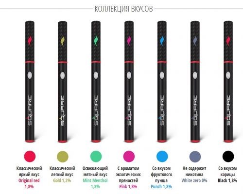 Сколько хватает Ашки на 5000 тяг?