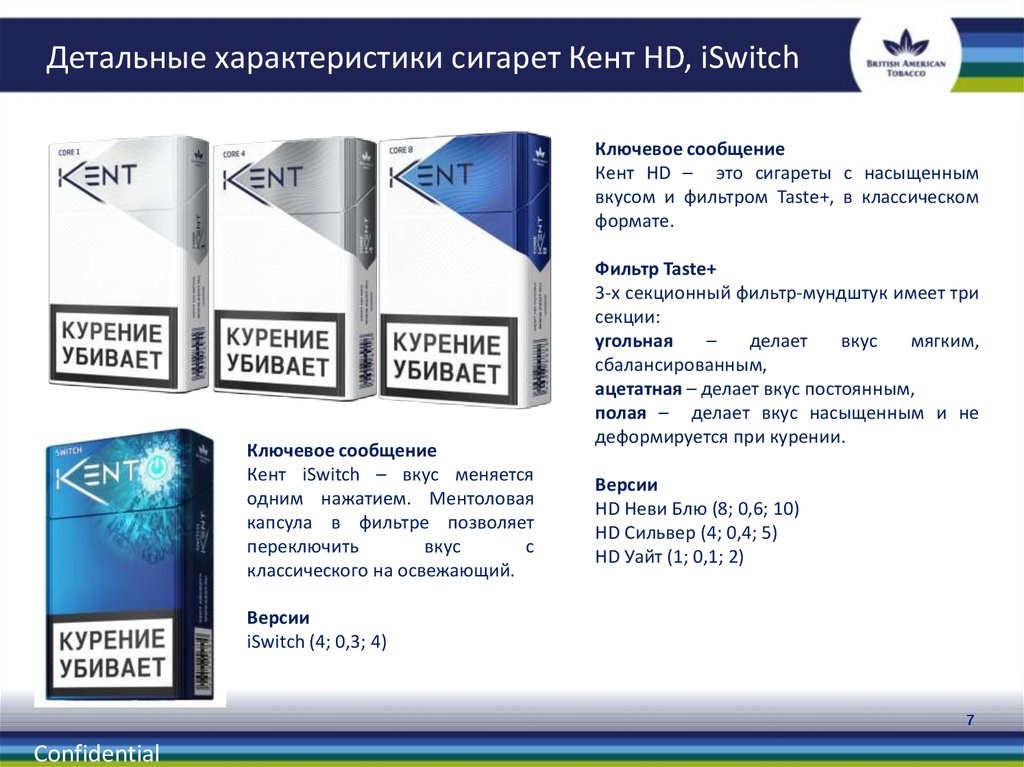 Сколько никотина в Кент 1?