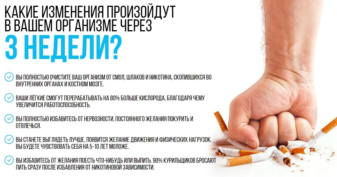 Как долго тянет курить после того как бросил?