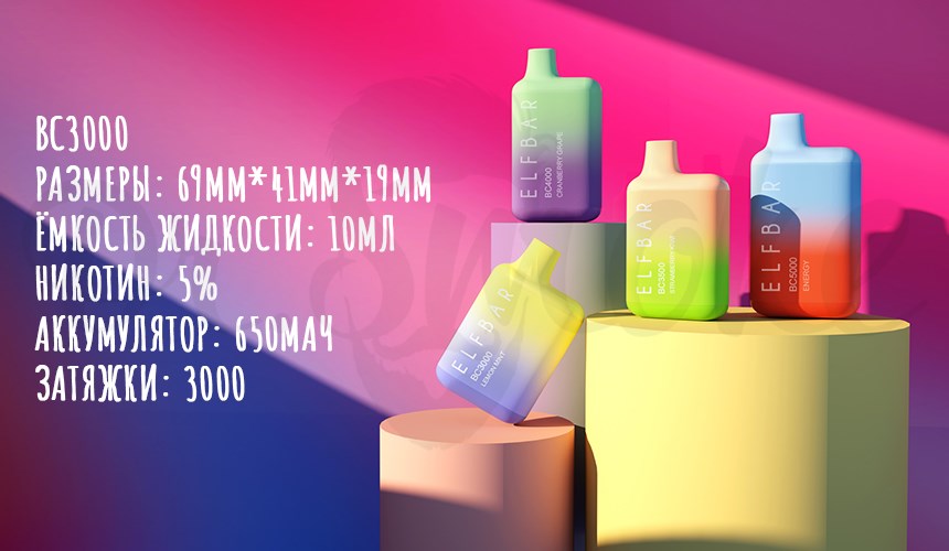 Сколько хватает 10000 тяг?