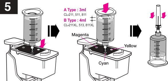 Как долго сохнет испаритель?