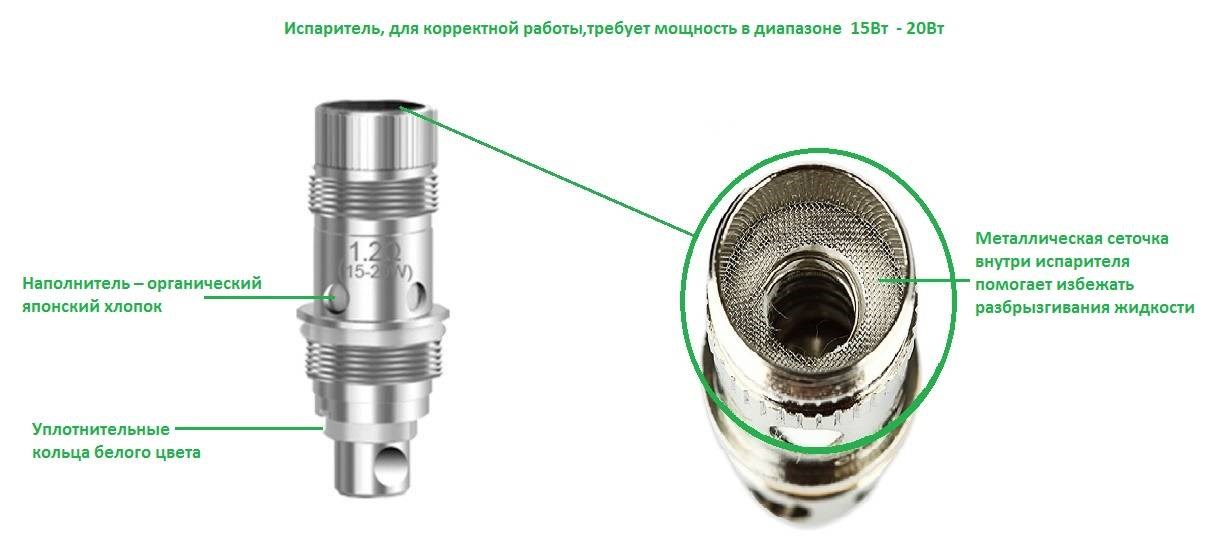 Можно ли парить сразу после заливки жижи?